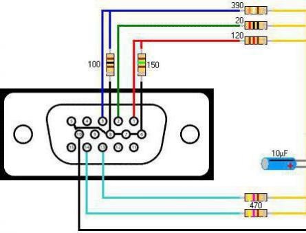 Adapter VGA RCA DIY: schemat