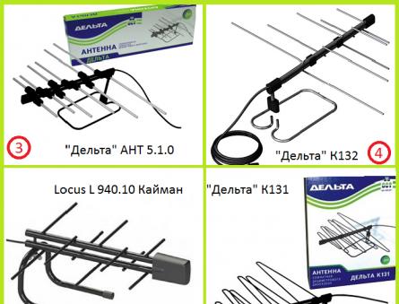 Television antennas for DVB-T2, selection of recommended antennas