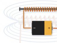 Cum se face un electromagnet