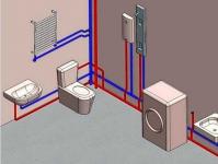 Cablajul alimentării cu apă într-un apartament - comparație între circuitele tee și colectoare Cum să conectați un canal de apă