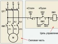 Schema de conectare a demarorului magnetic ireversibil