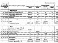 Managementul costurilor proiectului: acțiuni ale managerului și echipei