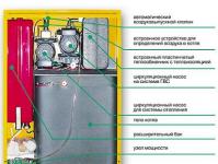 Cum să alegi un cazan electric pentru încălzirea unei case private?