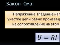 Calculator pentru calcularea pierderilor de tensiune într-un cablu electric