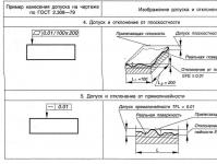 Indication on the drawings of the tolerances of the shape and location of surfaces Limit deviations of the shape and location of surfaces