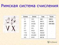 Sistemul numar în care valoarea numărului nu depinde de poziția ocupată de acesta