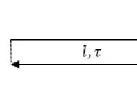 The principle of superposition of electrostatic