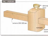 Dispozitiv de grosime de tâmplărie cu marcaj bricolaj