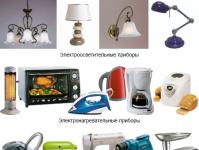 General information about modern household electrical appliances