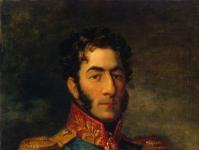 Князь Петр Багратион: краткая биография и фото портретов