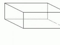 How to calculate the area of ​​a parallelepiped